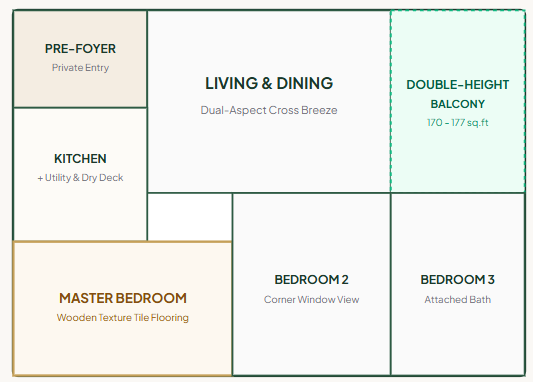 3 BHK Unit 01 floor plan